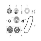 Transmission STORIA 50
