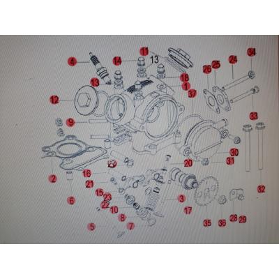 Cache cylindre KEEWAY FACT EVO 4T